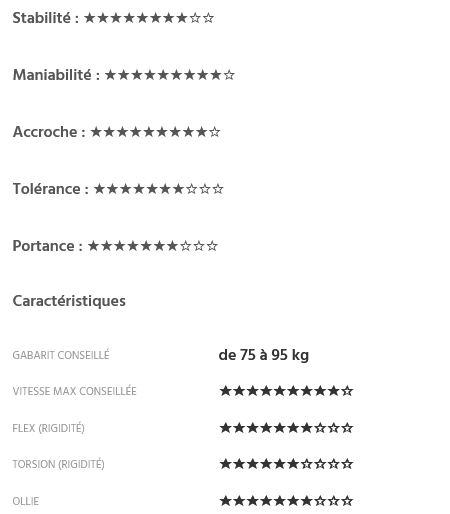 Screenshot-2022-09-26-at-12-16-51-Test-Amplid-Singular-2023-avis-planche-snowboard-Amplid-2023-prix